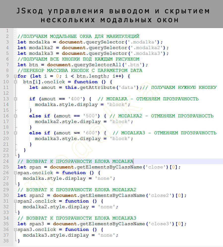 JS код модального окна